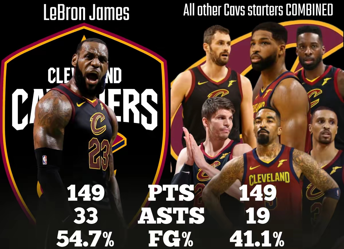 Kaiyun-关于詹姆斯连续三场比赛得分超过惊险取胜，西班牙队挑战极限！的信息