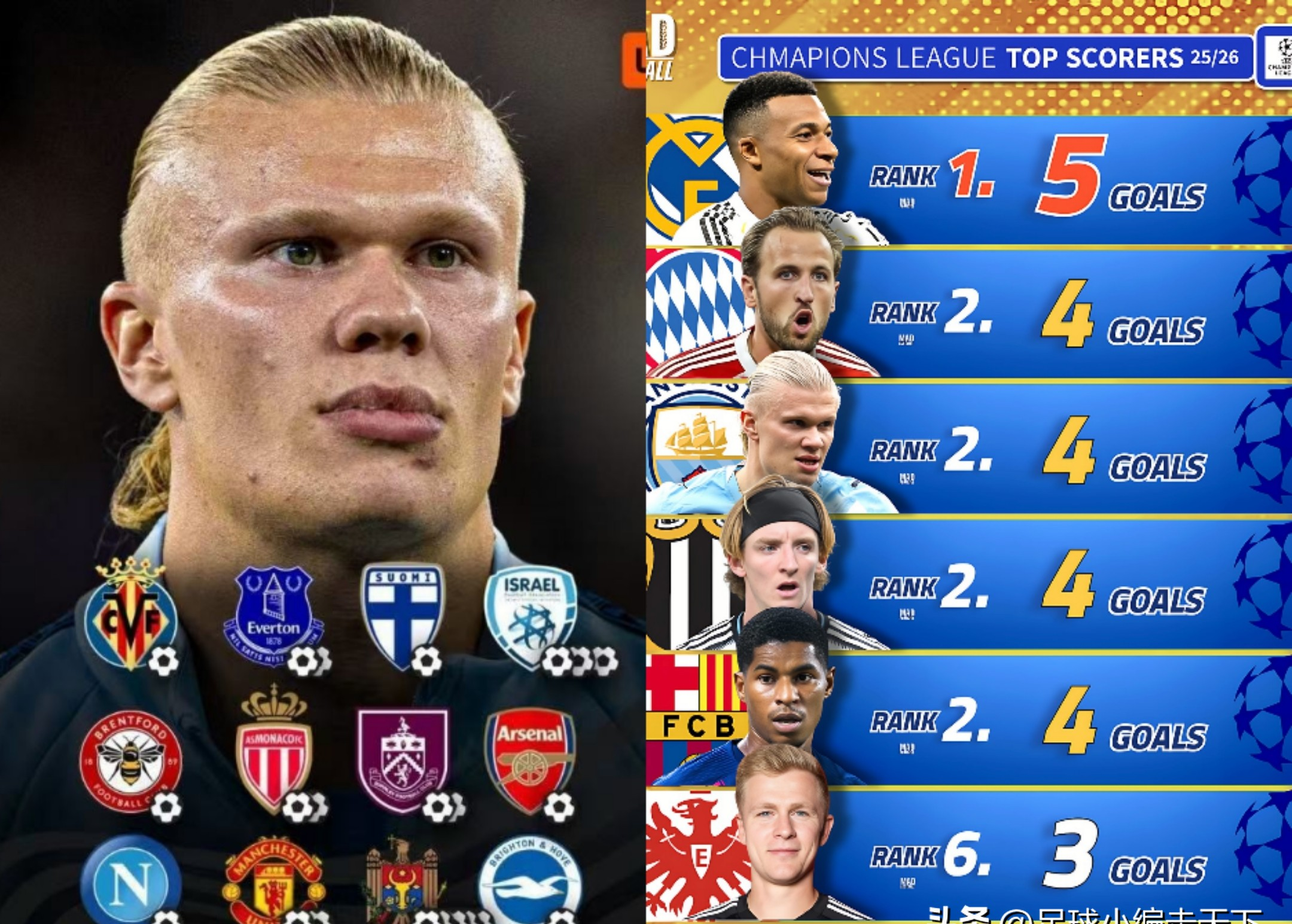 开云体育- 凯恩欧冠 