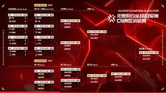 关于Doinb赛事官方发布出色防守新规，尤文图斯争议不断！的信息