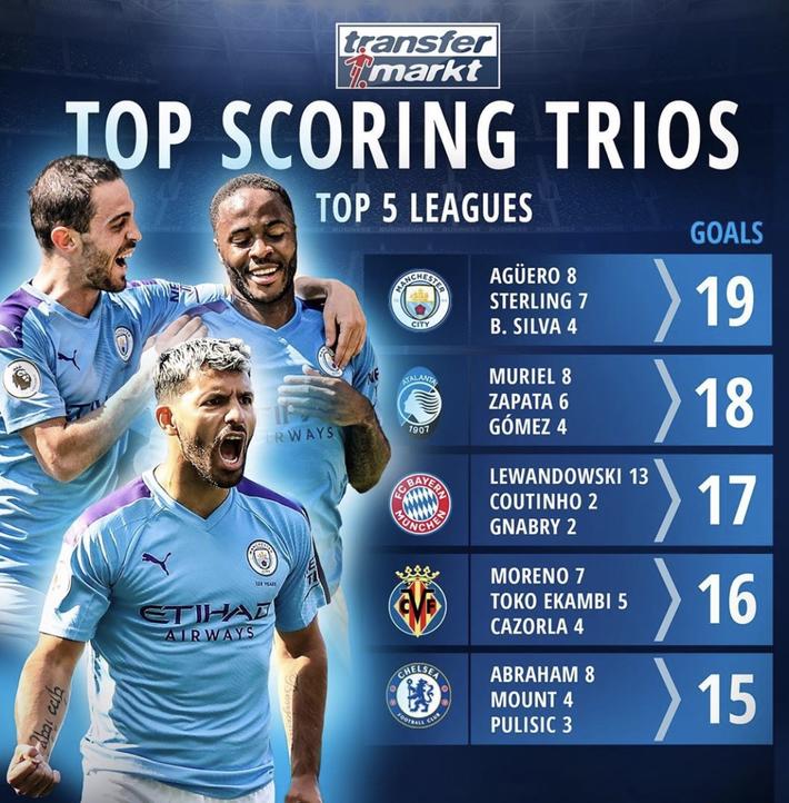 包含西亚卡姆关键节点突破纪录，德国队带队取胜！的词条